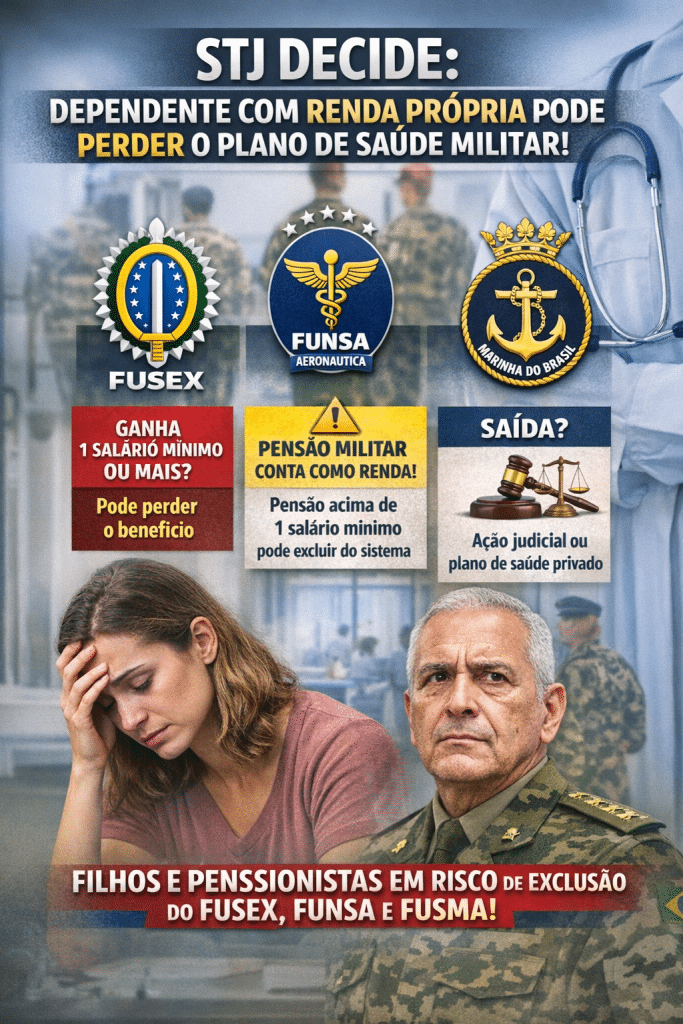Decisão do STJ sobre fundos de saúde afeta diretamente dependentes dos militares das Forças Armadas (Imagem ilustrativa, gerada por IA)