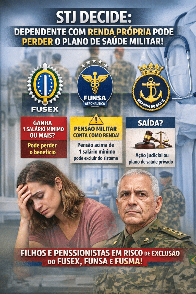 Decisão do STJ sobre fundos de saúde afeta diretamente dependentes dos militares das Forças Armadas (Imagem ilustrativa, gerada por IA)