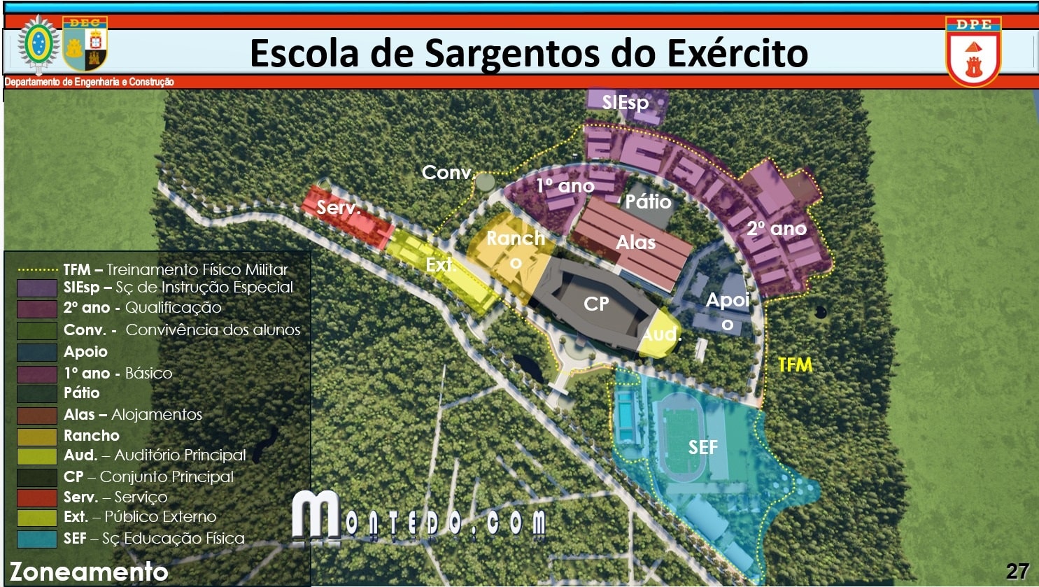 Zoneamento nova escola projeto final