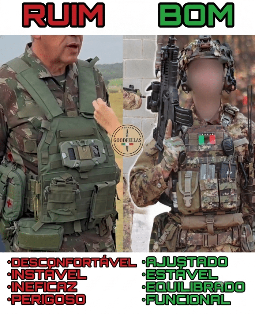 General mal equipado x Operador bem equipado