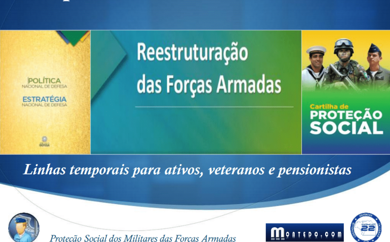 1.954 - linha do tempo capa