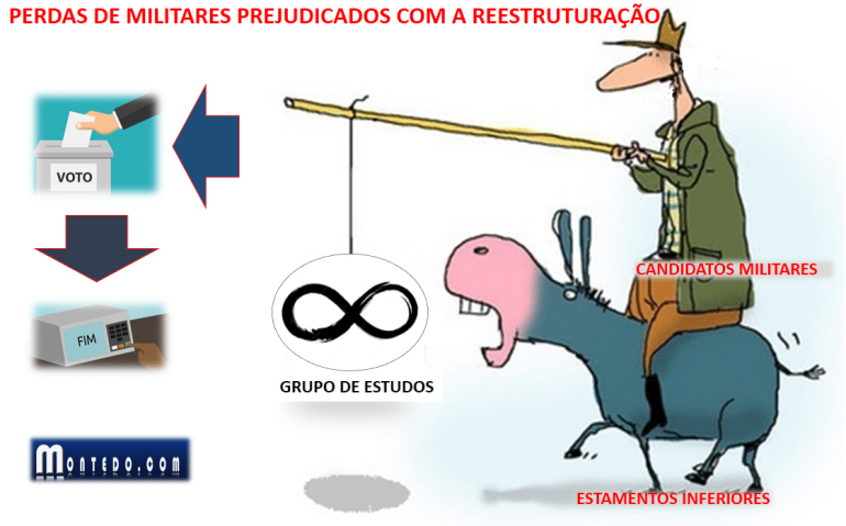 BURRO REAJUSTE PRONTO