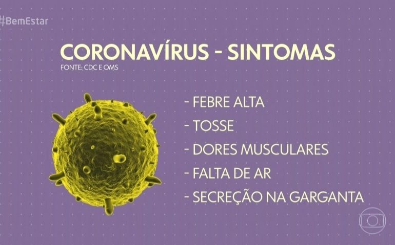 CORONA VÍRUS SINTOMAS