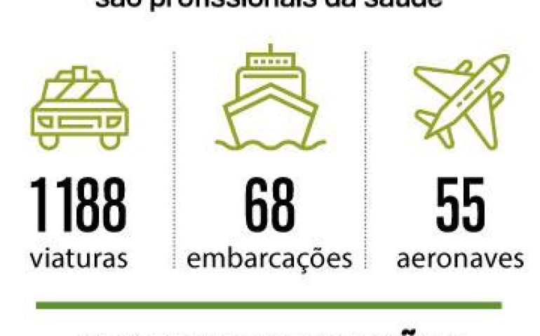 COVID VEJA