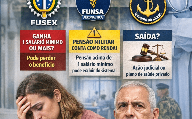 Decisão do STJ sobre fundos de saúde afeta diretamente dependentes dos militares das Forças Armadas (Imagem ilustrativa, gerada por IA)