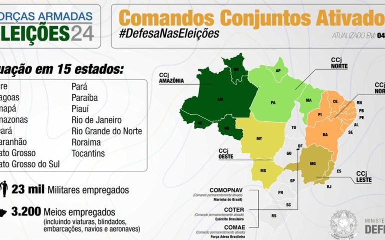 ELEIÇÕES 2024 - EMPREGO DAS FORÇAS ARMADAS