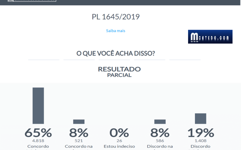 ENQUETE CÂMARA