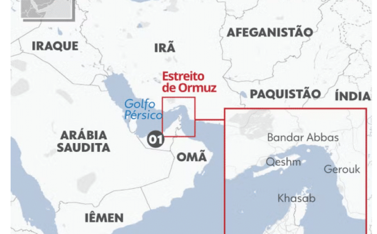 Estreito de Ormuz