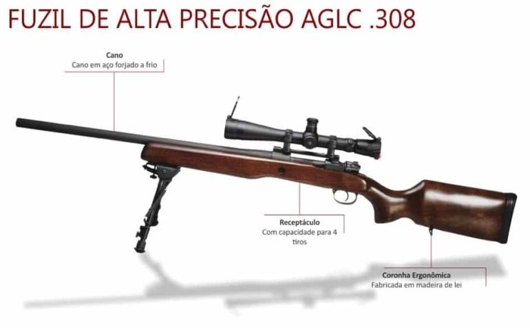 Fuzil AGLC (Reprodução: AACV - Associação dos Amigos do Casarão da Várzea/Facebook )