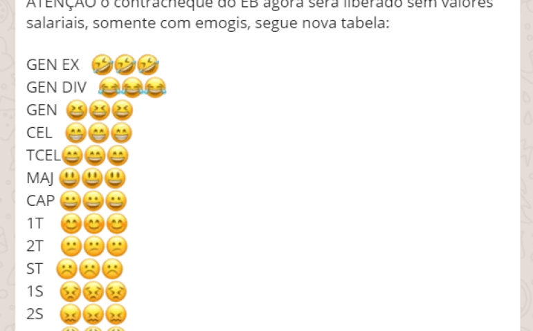 NOVATABELAEMOGIS