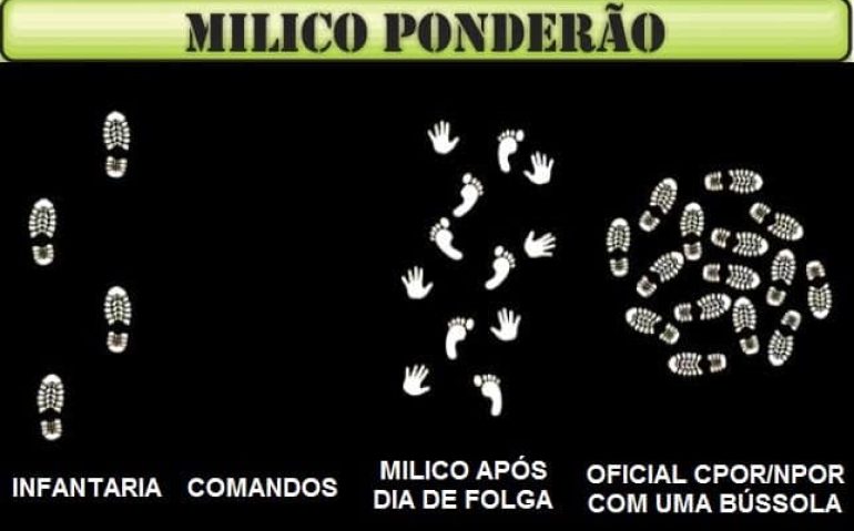 Pisadas