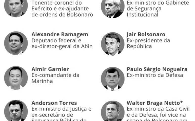 RÉUS POR TRAMA GOLPISTA