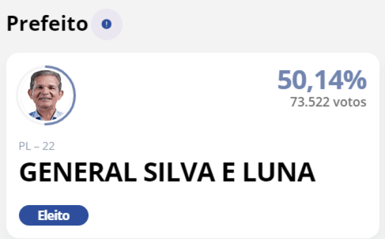 SILVA E LUNA ELEITO