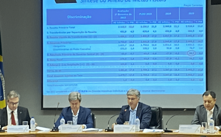 Da dir. para esq.: o secretário de política econômica, Pedro Calhman; o secretário de Tesouro e Orçamento, Esteves Colnago; o secretário de Orçamento, Ariosto Culau; e Paulo Valle, secretário de Tesouro