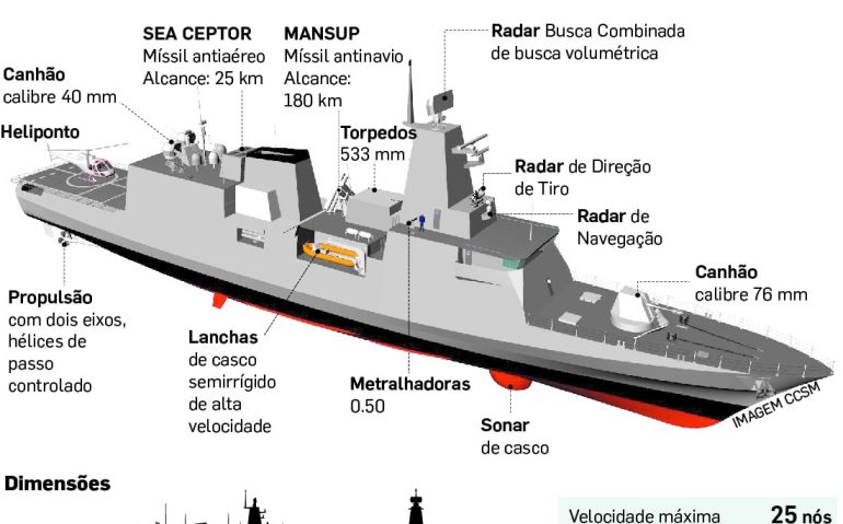 corveta1098px-100