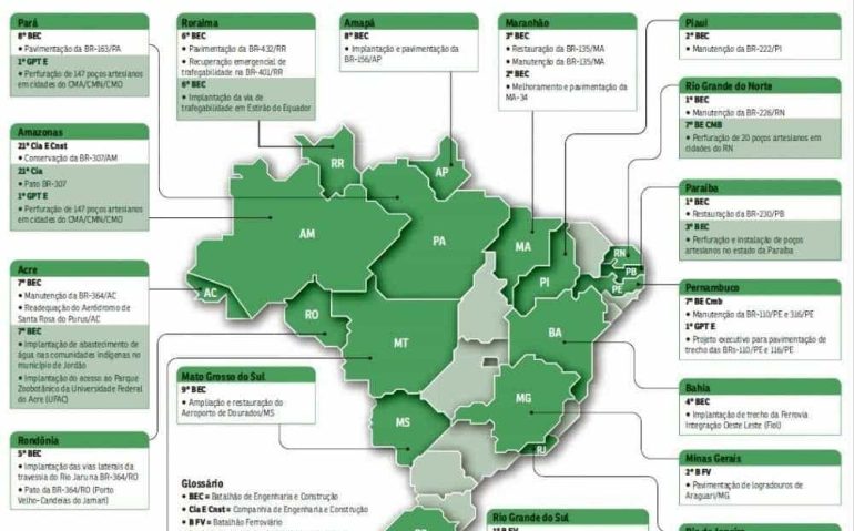 obras do exército