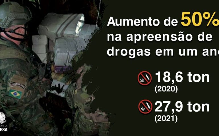 operação àgata 2021