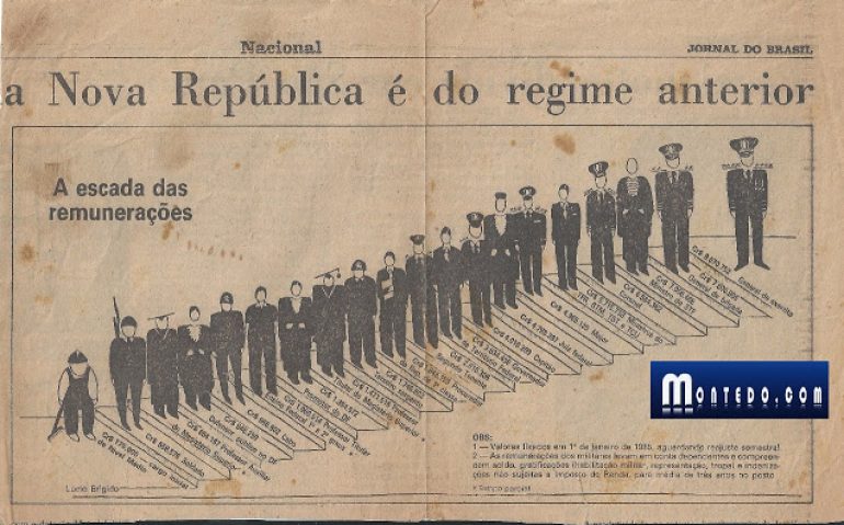 remuneraC3A7C3A3o1985
