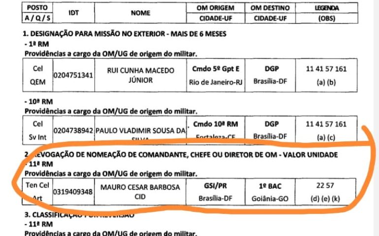 revogação comando coronel CID