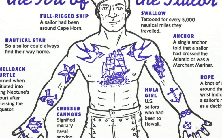 tatuagens marinheiro