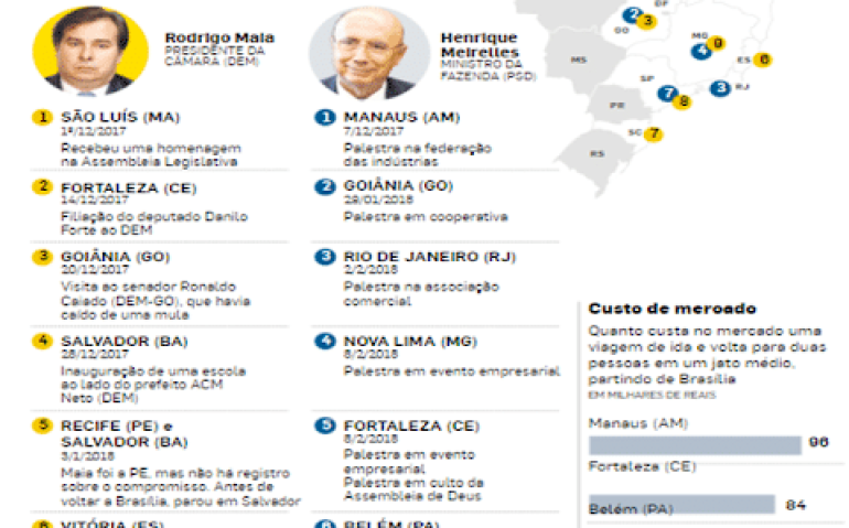 viagensmaiaemeirelles