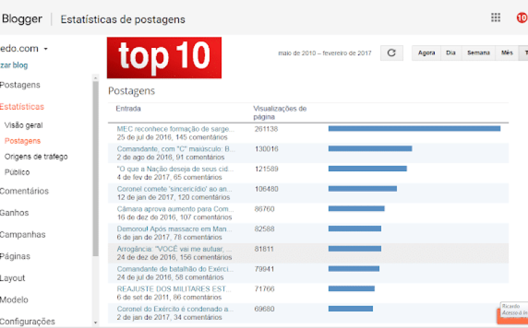 visualizaC3A7C3B5esdoeditorialdogeneralVBnaFolha